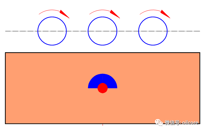 圓型震動篩工作原理